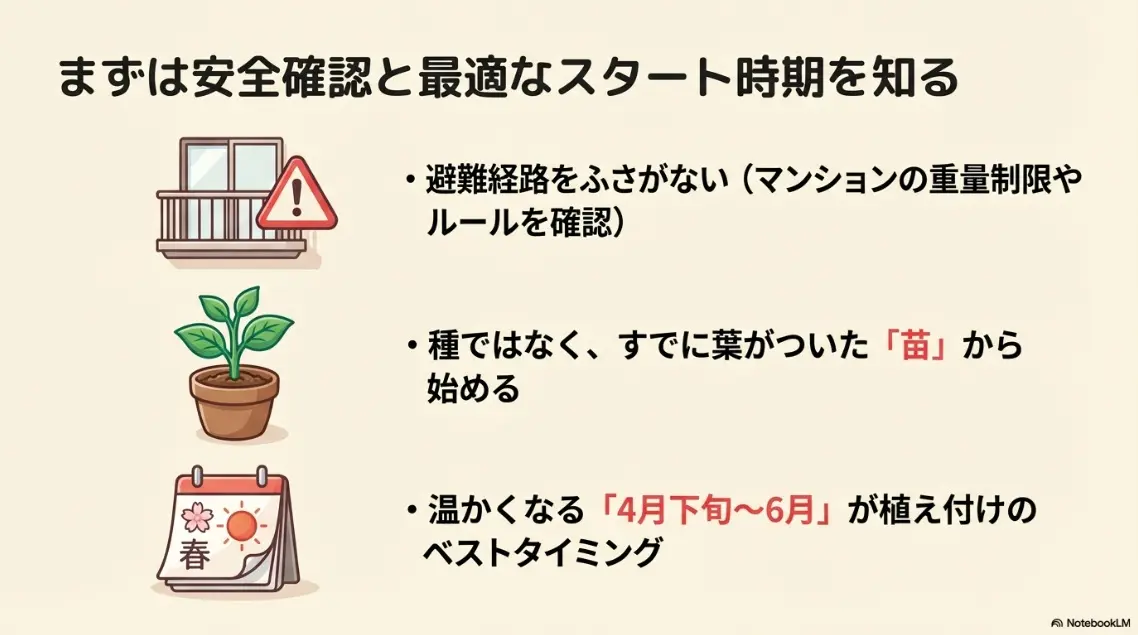 ミニトマト栽培の安全確認とスタート時期 避難経路の確保やマンションの重量制限などの安全確認と、ミニトマト植え付けの最適な時期