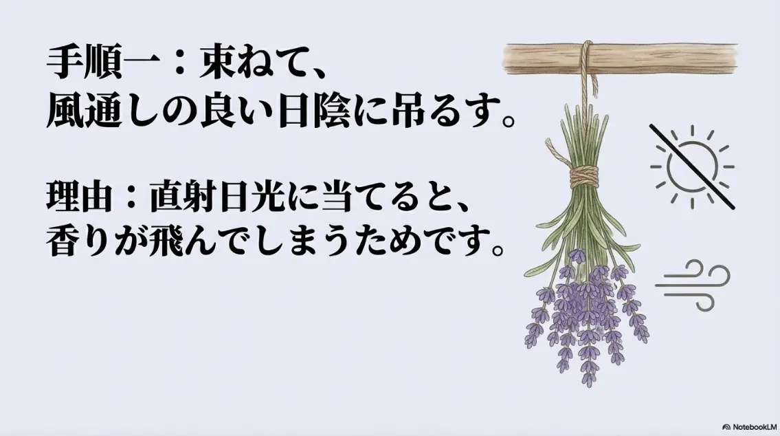 手順一:束ねて、風通しの良い日陰に吊るす。直射日光は香りが飛んでしまうため避ける
