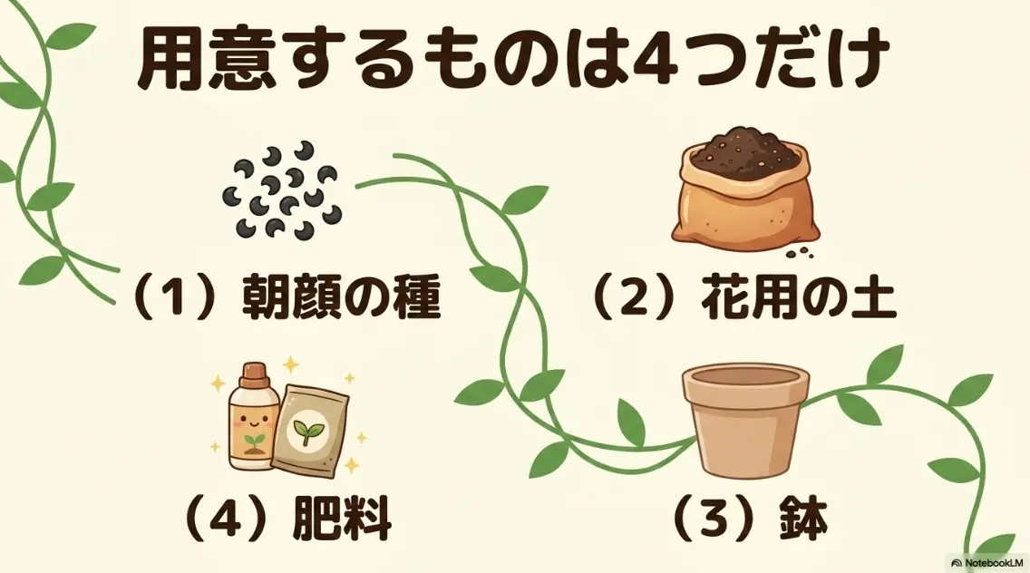 朝顔栽培に必要な4つの道具