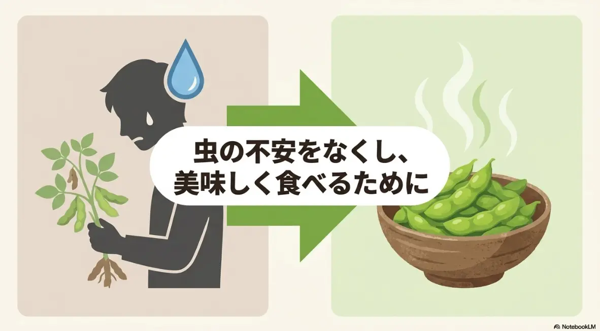 虫の不安をなくし美味しく食べるために