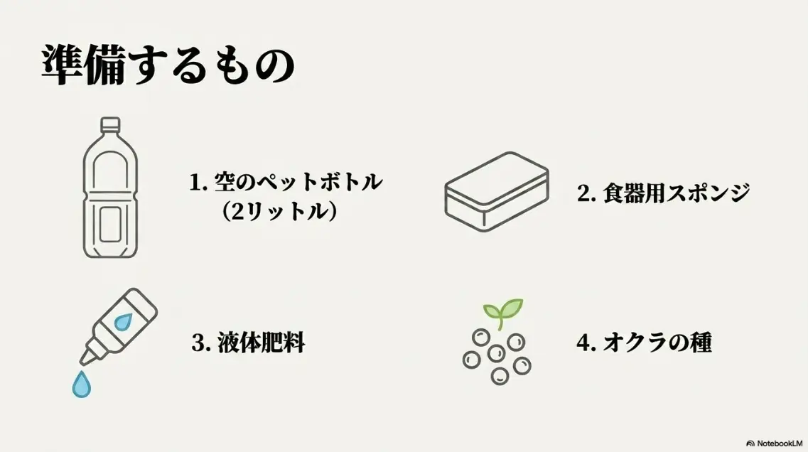 オクラの水耕栽培で準備するもの（空のペットボトル、食器用スポンジ、液体肥料、オクラの種）