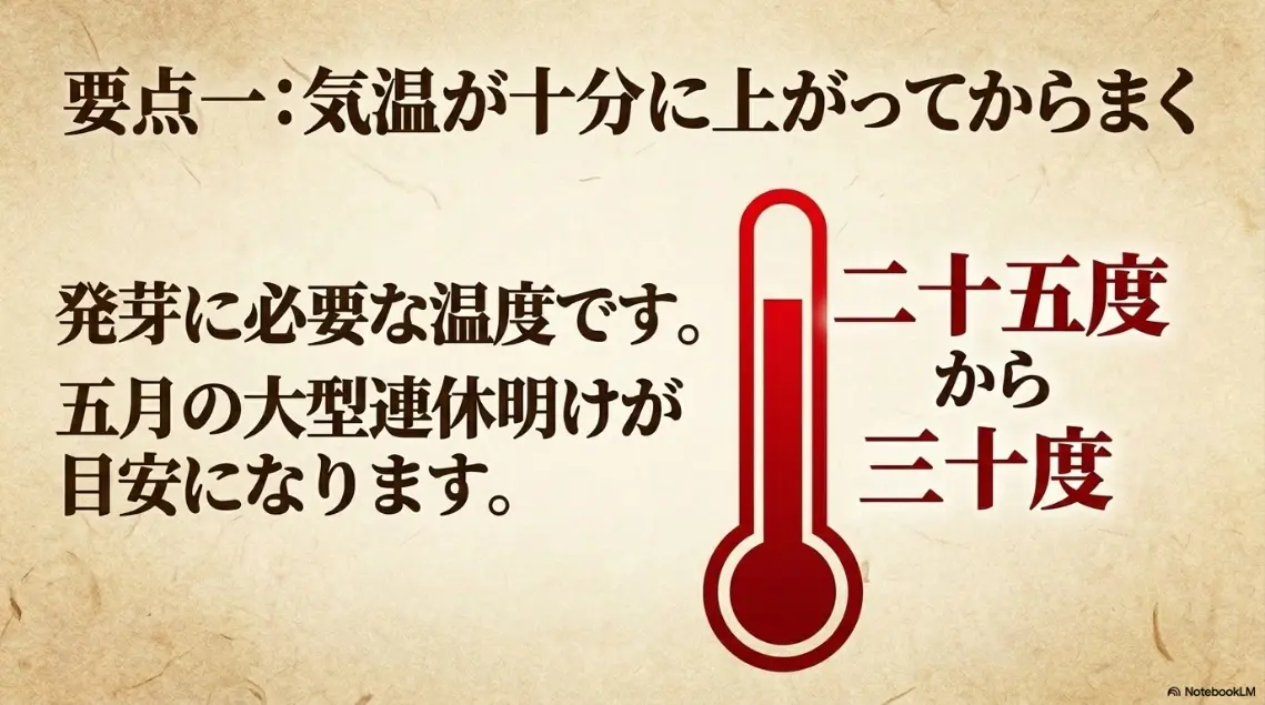 要点一：気温が十分に上がってからまく。発芽に必要な温度は25〜30度、5月連休明けが目安