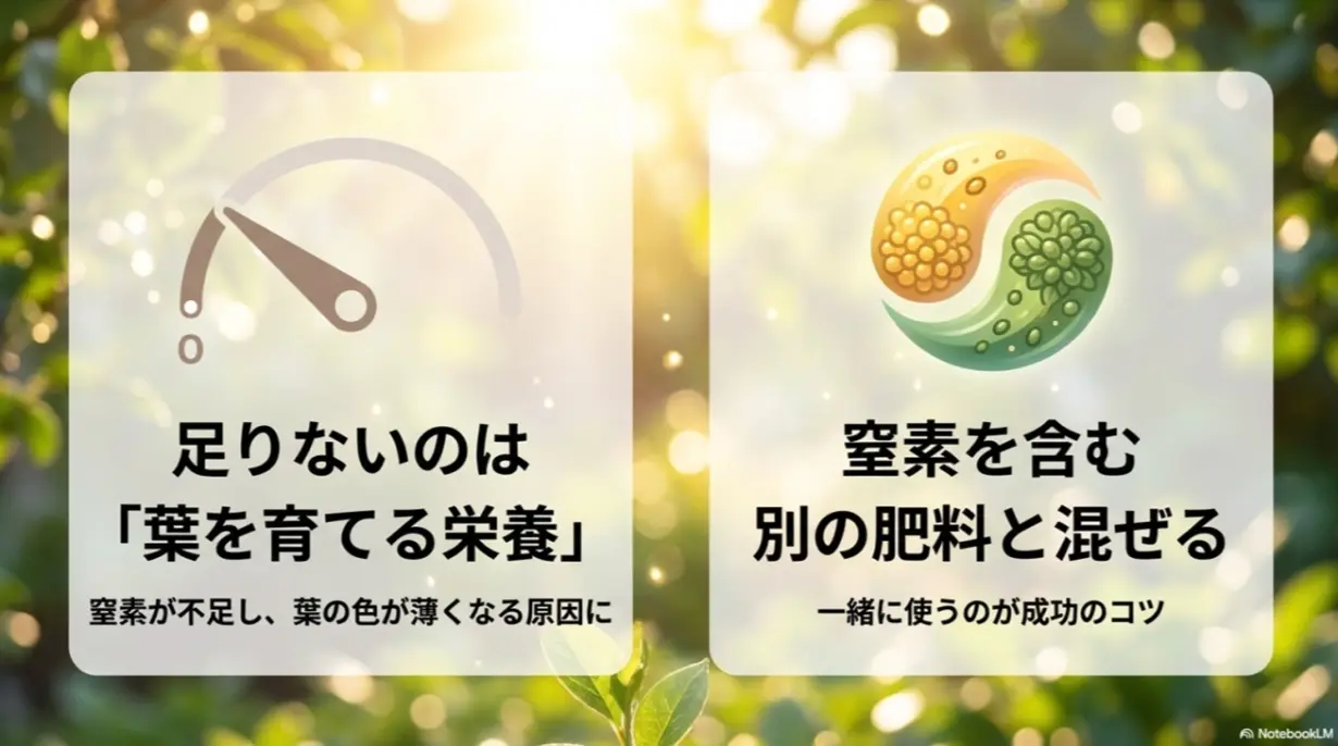 窒素不足で葉の色が薄くなるため、窒素を含む別の肥料と混ぜて使うのが成功のコツ