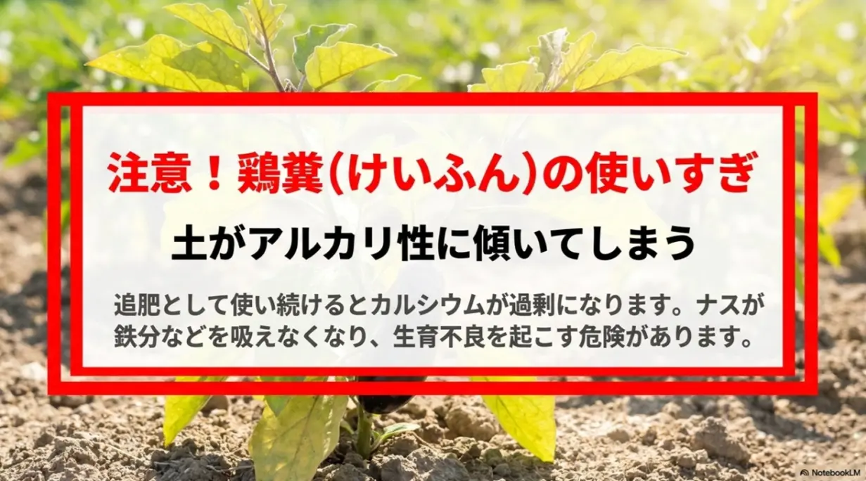 鶏糞を追肥として使い続けると土がアルカリ性に傾き生育不良を起こす危険性を説明したスライド