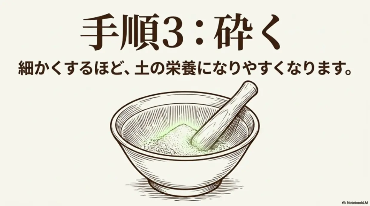 手順3：砕く。細かくするほど、土の栄養になりやすくなります。