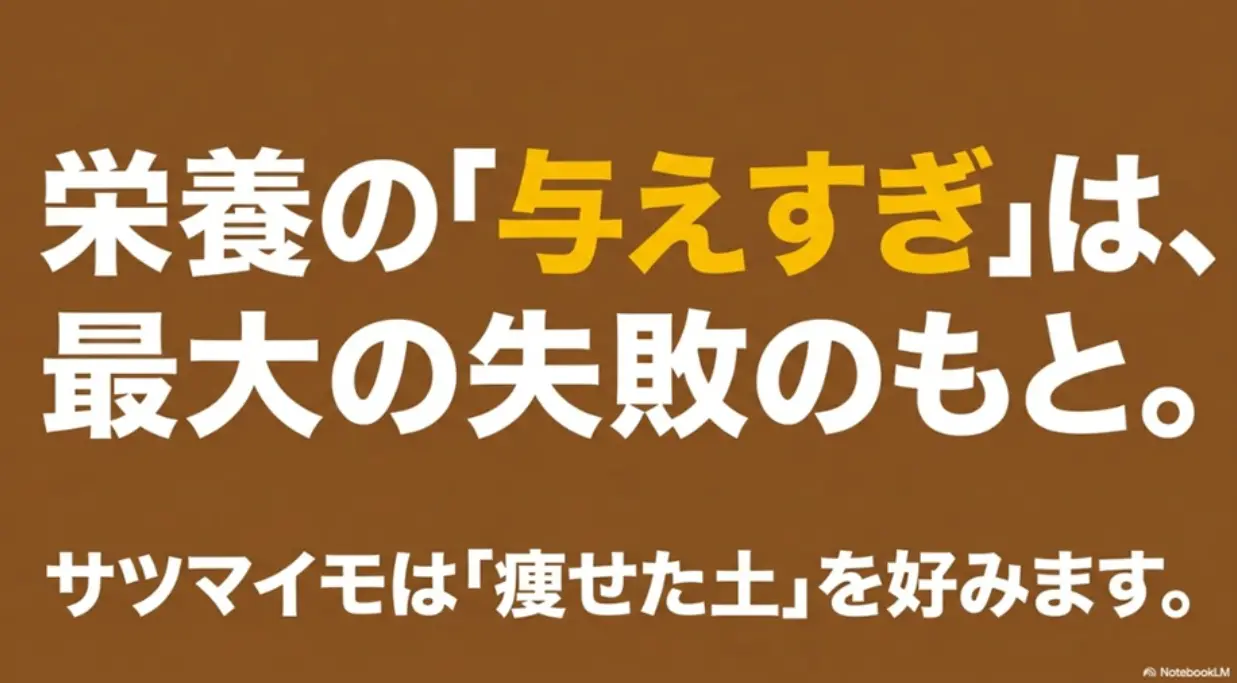 サツマイモは痩せた土を好むという図解