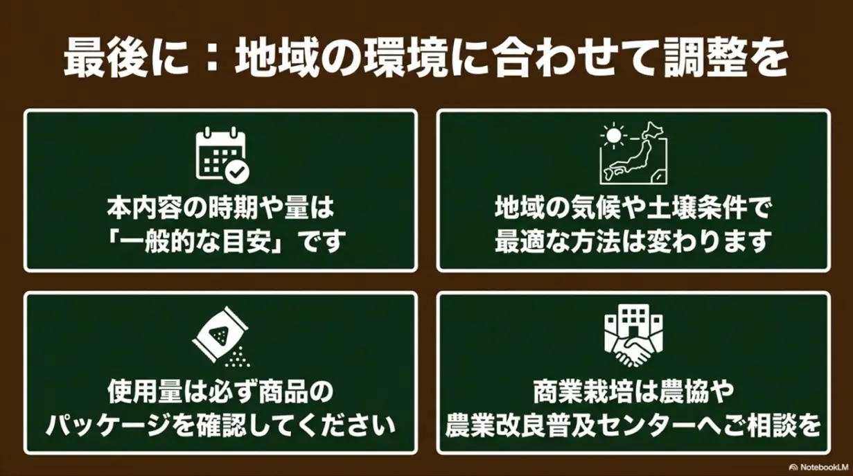 最後に：地域の環境に合わせて調整を。本内容の時期や量は一般的な目安であり、地域の気候や土壌条件で最適な方法は変わるため、使用量は商品のパッケージを確認し、商業栽培は専門機関へ相談すること、と書かれた解説スライド画像