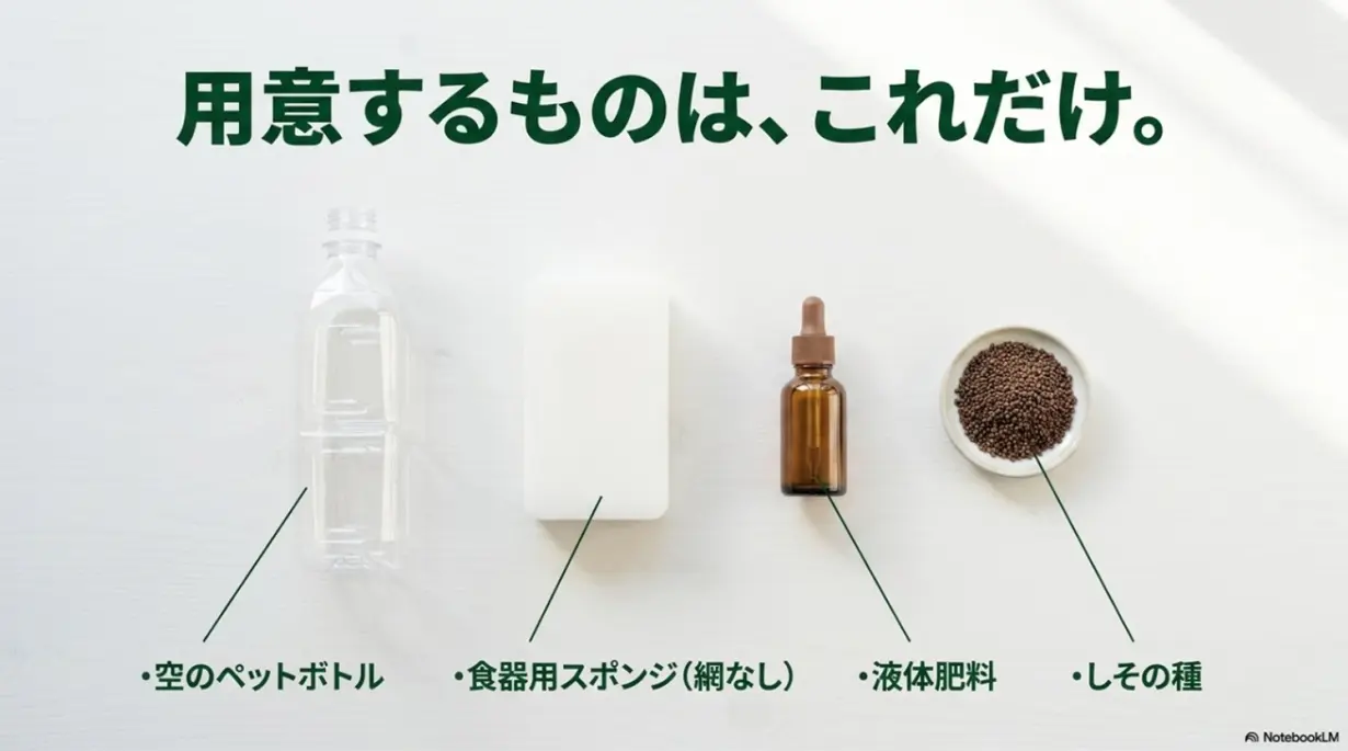 用意するものは、これだけ。空のペットボトル、食器用スポンジ(網なし)、液体肥料、しその種